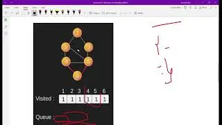 BFS | Graph Traversal | Easy Explanation In Hindi with Code and Example | Breadth first search