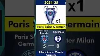 🤩 UEFA Champions League Winners 1956-2025 | PSG&rsquo;s Historic First Title! #UCLHistory #UCLFinal #UEFA