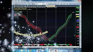 100% Best Trading Software : #mt4indicators  | Review 2022 | Free Download