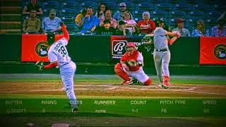 Elison Joseph Atlanta Braves RHP