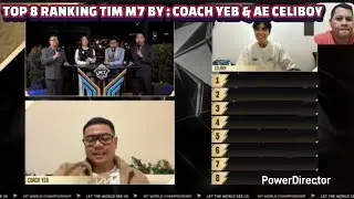 TOP RANKING TIM di M7 BY COACH YEB & AE CELIBOY ‼️