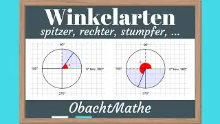 Winkelarten: spitzer, rechter, stumpfer, gestreckter, ... | ganz einfach erkl&auml;rt | ObachtMathe