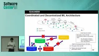 Data-Driven Continuous Evolution of Autonomous Systems of Systems: Hongyi Zhang
