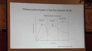 NEUMONOLOGÍA: CONFERENCIA: Recién nacido de pretérmino y riesgo de enfermedad respiratoria