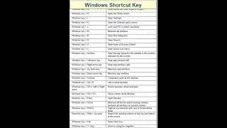 Secret Windows Shortcut Key 2024 | Keyboard Shortcut Key #shorts