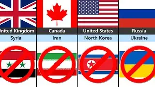 40 Countries You&rsquo;re Not Allowed to Visit (By Country)