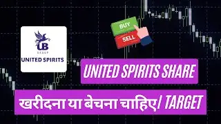 United Spirits Share Price Target | United spirits share target tomorrow | McDowell share price
