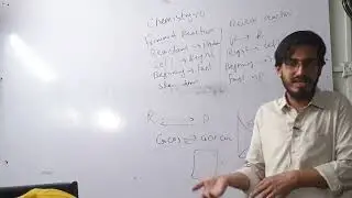 Forward and Reverse Reactions Class 10th chemistry | NAINZ SCIENCE AND LAW ACADEMY