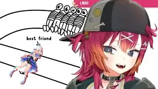With Friends Like These, Who Needs Enemies [OhItsPiper | Spiney]