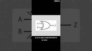 How an XOR Logic Gate works Explained - Simple Digital Electronics Lesson! #shorts