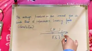 Magnetohydrodynamic ( MHD) power generation