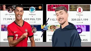 Top 4 YouTube Live Sub Count - MrBeast 500M |  Live Sub Sount | UR | T-series |