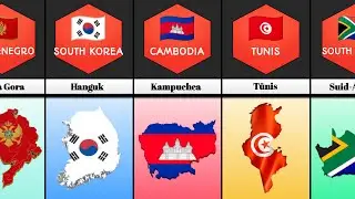 Other Name From Different Countries Play Data Comparison