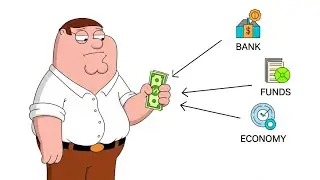 This Financial System Controls Your Mone | financial system