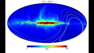 Antenna Beam in Galactic Coordinates