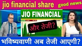 Jio financial share latest news today