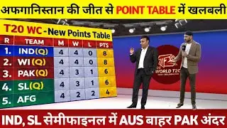 T20 WORLD CUP 2026 POINTS TABLE: अफगानिस्तान की जीत से पॉइंट्स टेबल में मचा बवाल
