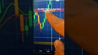 20,000₹ Profit In Just One Click 📈🤑😍📊