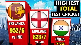 Highest Team Score in Test Cricket || Highest Total in Test Cricket by Team