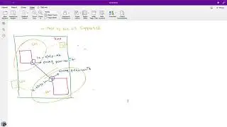 3. Creating Logical-Systems in Juniper vMX - Logical Tunnels & OSPF