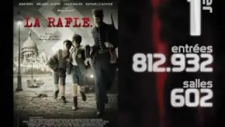 Le Box Office : D&eacute;marrage r&eacute;ussi pour la Rafle - Le Figaro