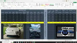 EV Gas Savings Nov 2023 -- California Liberals & Arkansas Conservatives