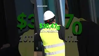 Glazier | $79,340 to cut and install glass 👷&zwj;♂️🏠🏨