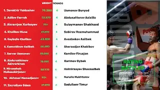 bukaboxing promotion в прямом эфире!