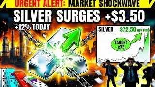 Silver Already $72 In Shanghai (Banks in CRISIS)  The Monday Massacre Just Hit