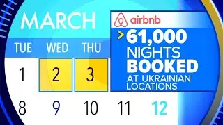 People around the world are booking Airbnbs in Ukraine, but they don't plan on checking in