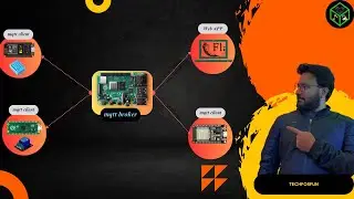 MQTT Mastery Series: Part 5 | MQTT & JSON Data Transfer + CSV Logging Tutorial