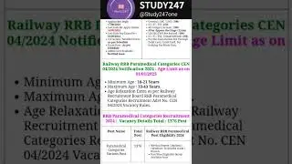 RRB Railway Paramedical Recruitment||RRB,#RRB RAILWAY