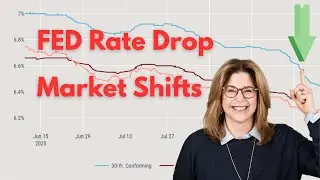 The TRUTH About Durham & Chapel Hill's Shifting Real Estate Market!