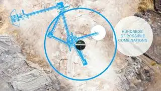Sandvik Plant Solutions   SmartPlant | Sandvik Rock Processing Solutions