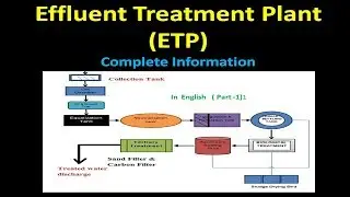 [English] How ETP works ? / Effluent Treatment Plant Complete details.