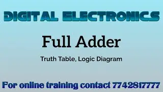 Full Adder in Computer Organization |  Block Diagram, Logic Diagram & Truth Table