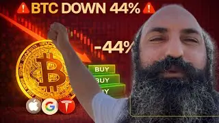 Биткоин упал на 44% (активируются поэтапные покупки). Анализ стоимости акций Apple, Google и Tesla.