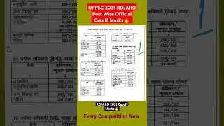 UPPSC RO/ARO 2021 Final Post Wise Official Cutoff Marks🔥||#uppscroaro2021 #roarocutoff #uppcsaro