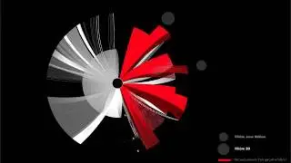 2tid3 2 dataviz animation