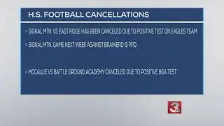 McCallie and Signal Mtn./East Ridge game canceled due to positive COVID-19 tests