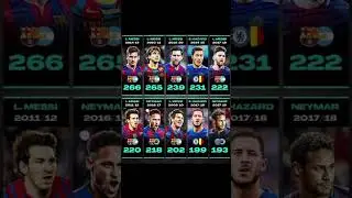 messi winne 🔥🔥