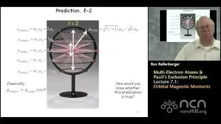 Purdue PHYS 342 L7.1: Pauli's Exclusion Principle: Orbital Magnetic Moments