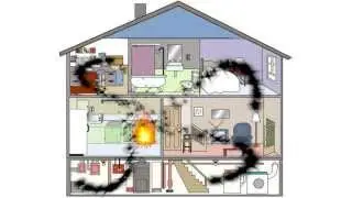 Fire Damage insurance claims in Fort Lauderdale Florida