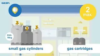 Storage of gas cylinder + gas cartridge: where, where not and how many? Facts and tips from GOK