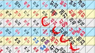 Today 24_01_2026| shillong teer Targets | shillong teer House Line | shillong teer Tricks