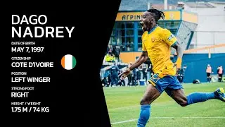 Nadrey Dago / Panetolikos FC Highlights 2022