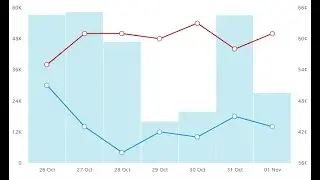 PredictIt's Ethan Rosen explains accuracy of political betting