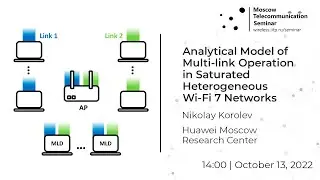 Nikolay Korolev &ndash; Analytical Model of Multi-link Operation in Heterogeneous Wi-Fi 7 Networks