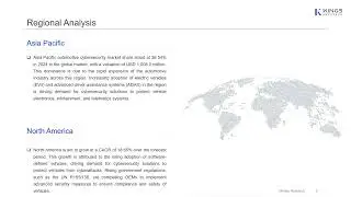 Advancing Vehicle Safety in a Connected Era: Global Automotive Cybersecurity Market Outlook