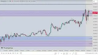 FOMO Short Scalp | 2.26 | The Journey Of Cage To Freedom | ICT | 1 5 2026 | AM